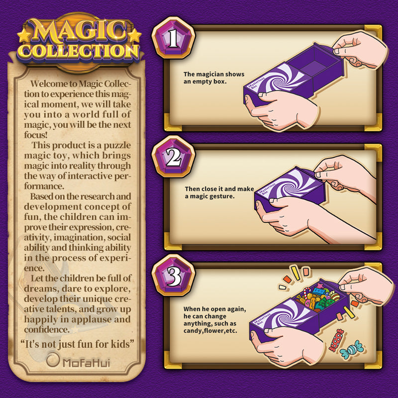 [Magic 13] Mysterious Box